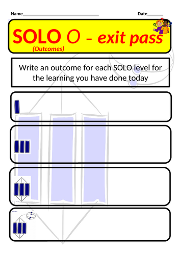 Exit pass - SOLO outcomes