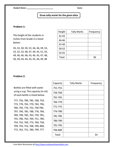 Secondary Maths Teaching Resources: Data and Statistics for Years 7