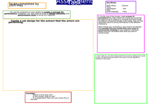 Teechers SOW, resources and assessment