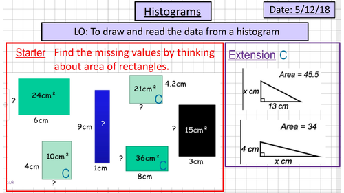 Secondary handling data resources
