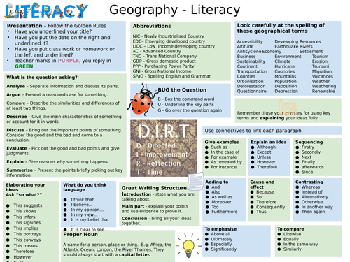 Geography Help Mats
