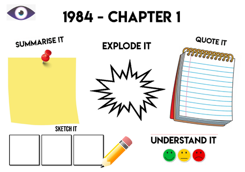 iGCSE English Literature - 1984 Chapter 1-8 Lessons (Book 1)