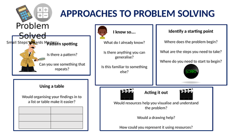 Small Steps to Mastery - Approaches to problem solving and reasoning