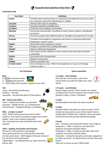 Top 10 ways to cheat in an exam image