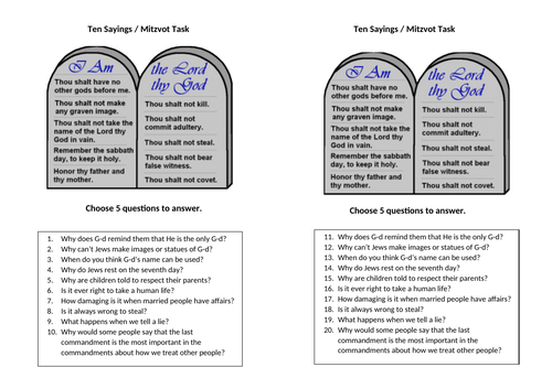 10 Sayings Commandments Mitzvot | Teaching Resources