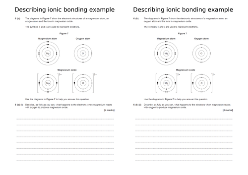 C3.3 Ionic bonding - foundation