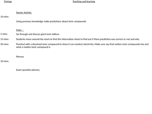 C3.4 Giant ionic structures - foundation