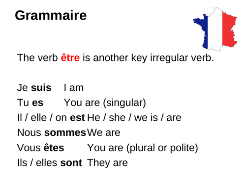 Etre In The Present Tense Full Conjugation Teaching Resources