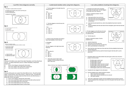 Venn Diagrams Worksheet