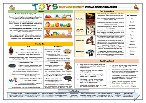 Toys Past and Present - Knowledge Organiser!