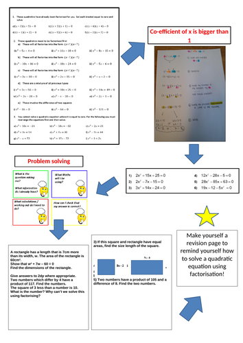 Solving Quadratic Equations