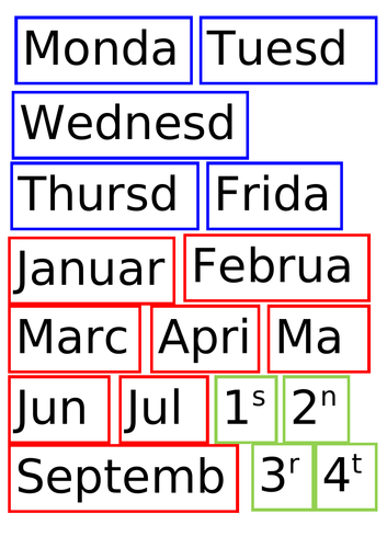 Date and Weather Cards