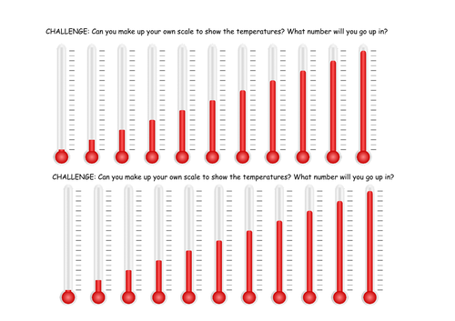 Reading Scales Full Lesson (KS1/2 adaptable)