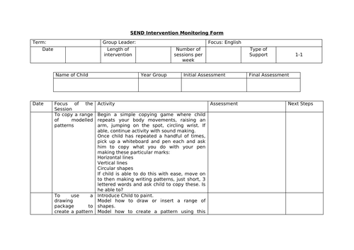 SEN English Planning One to One- Whole Year.