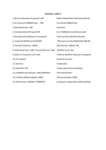 GCSE structures to use in Written and Oral work - Level 2