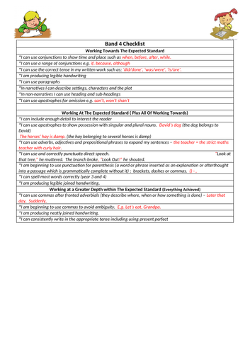 Year 4 Grammar Knowledge Organiser