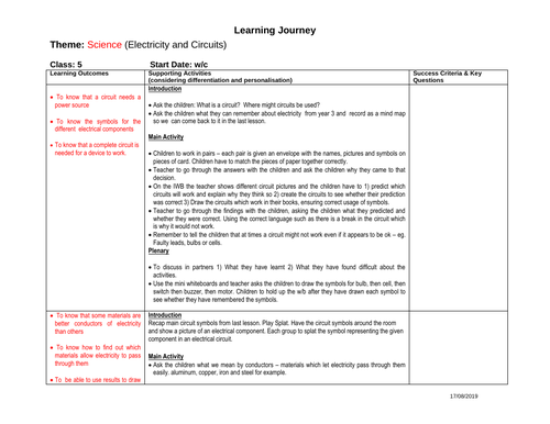 Electricity medium term plan Y5/6