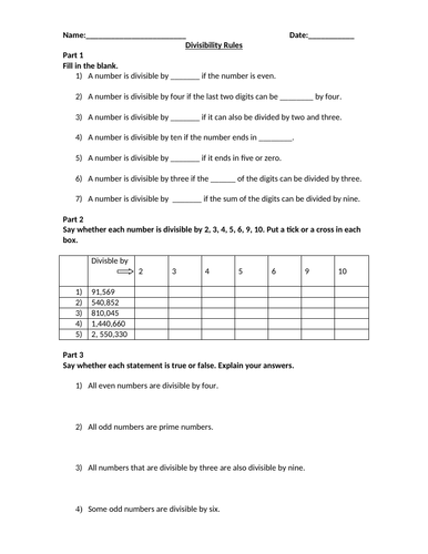 SUMMARY WORKSHEET ON DIVISIBILITY RULES