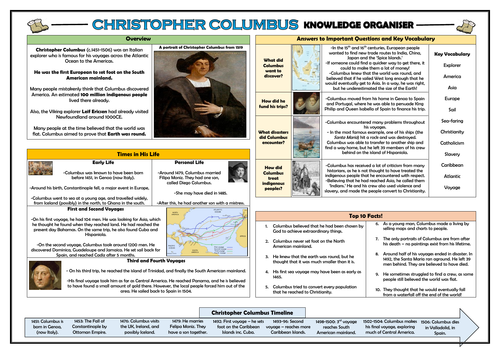 Christopher Columbus Knowledge Organiser!