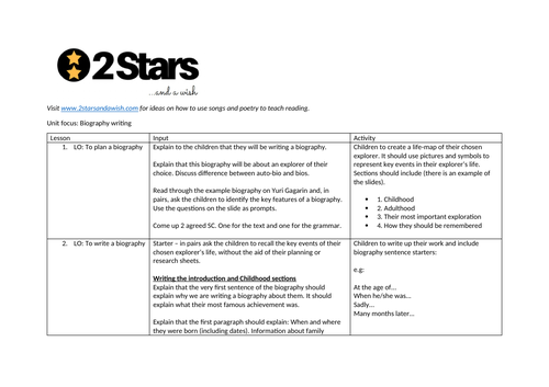 biography extracts ks2