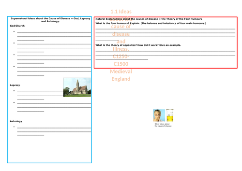 Edexcel Medicine Through Time Revision , Homework and Intervention sheets.