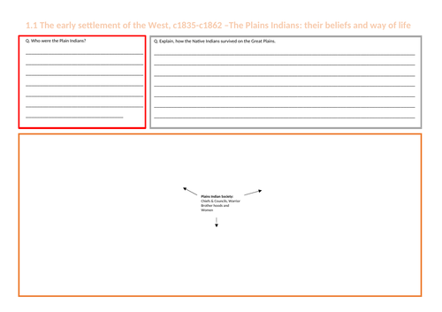 Edexcel American West, Revision, Homework and Intervention sheets