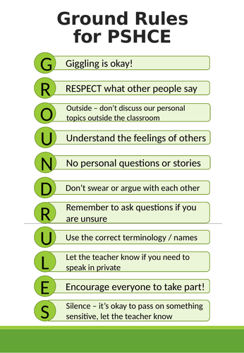NEW Ground Rules for PSHCE (starter lesson)