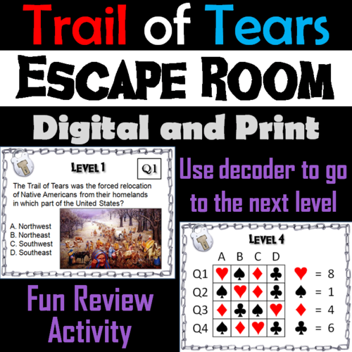 Trail of Tears Activity: Escape Room Social Studies