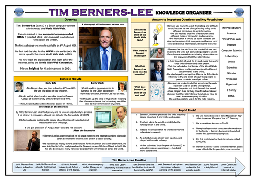 Tim Berners Lee Knowledge Organiser Teaching Resources