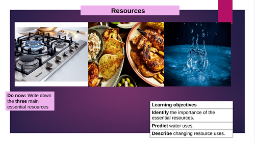 Introduction to Resources