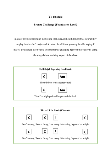 Ukulele Song Sheet Collection
