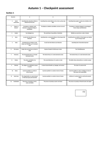 SOCIOLOGY Intro to AQA A-Level Sociology (6 LESSON BUNDLE)