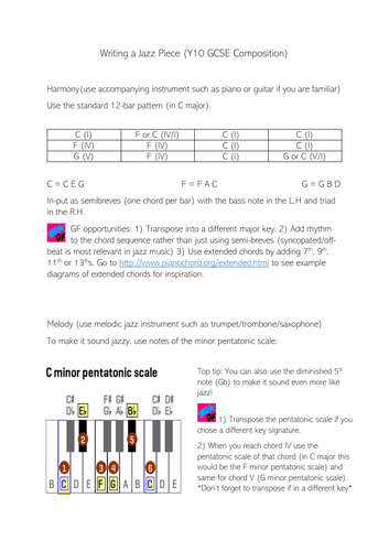 Composing a Jazz/Blues piece