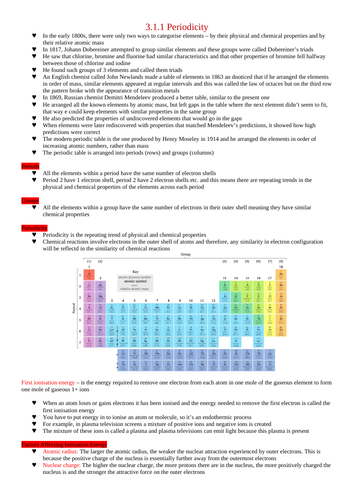 OCR A-Level Chemistry: Module 3