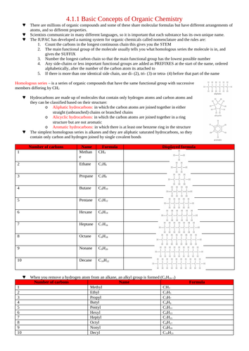 OCR A-Level Chemistry: Module 4