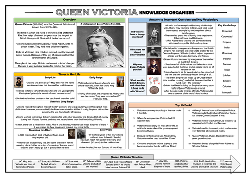 Queen Victoria Knowledge Organiser!