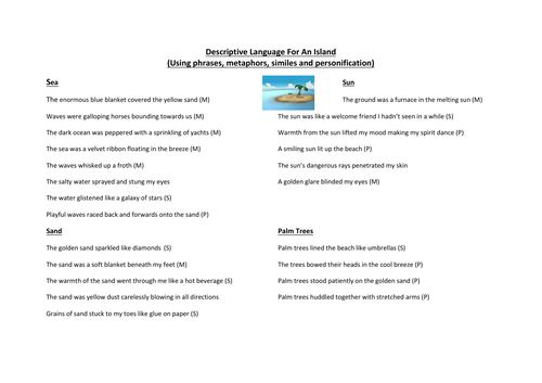 desert island creative writing lesson