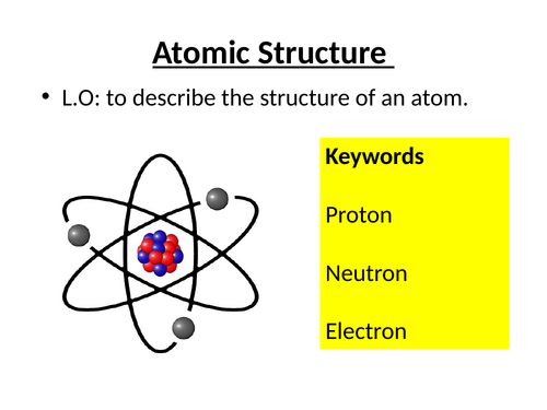 Atomic Structure Edexcel GCSE Science/Chemistry