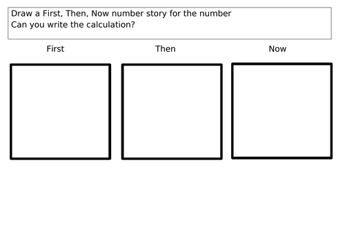 First, Then, Now - Mastery Maths Template