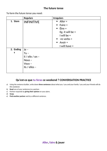 Future tense hobbies sentence builder and activities French