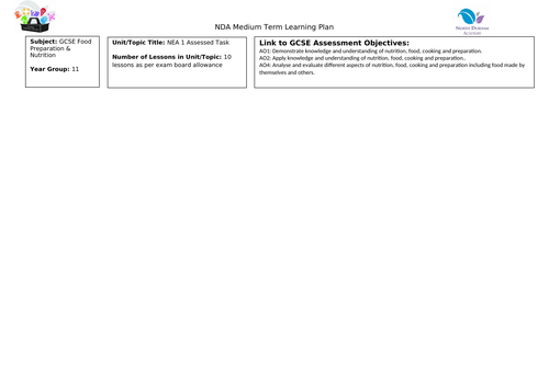 AQA GCSE Food Preparation & Nutrition NEA Tasks Schemes of Learning