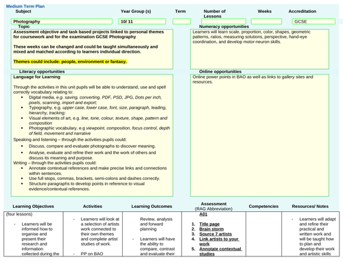 GCSE Photography - Medium Term Plan