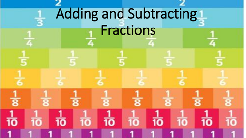 Fractions, Equivalent, simplify, order, compare, add, subtract, multiply, divide