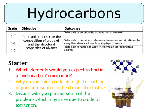 NEW AQA GCSE (2016) Chemistry  - Hydrocarbons