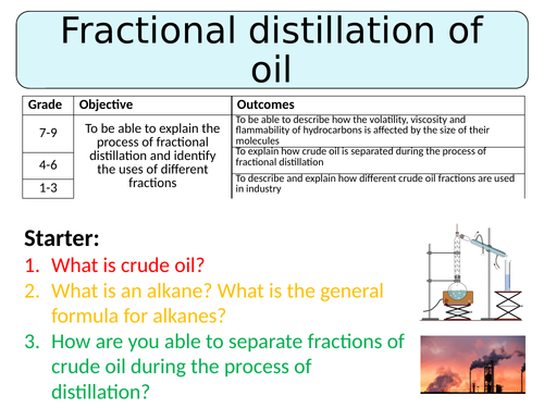 NEW AQA GCSE  Chemistry (2016) - Fractional Distillation
