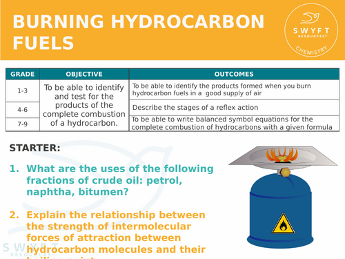 NEW AQA GCSE Chemistry (2016) - Complete & incomplete combustion