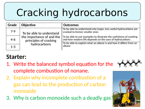 NEW AQA GCSE (2016) Chemistry  - Cracking hydrocarbons