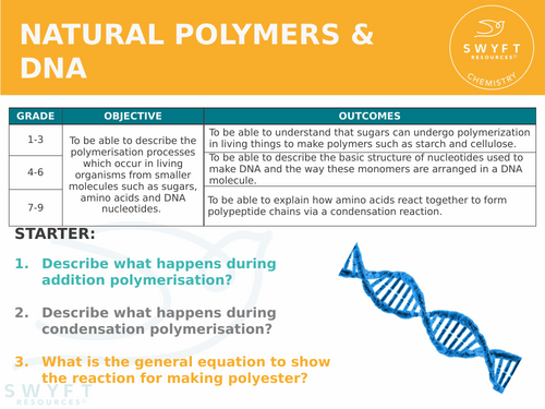NEW AQA GCSE (2016) Chemistry - Natural polymers & DNA