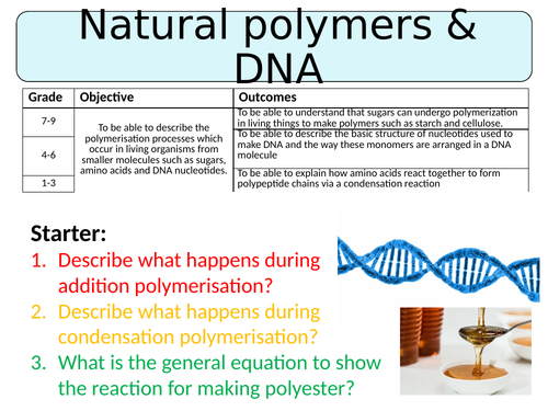 NEW AQA GCSE (2016) Chemistry - Natural polymers & DNA