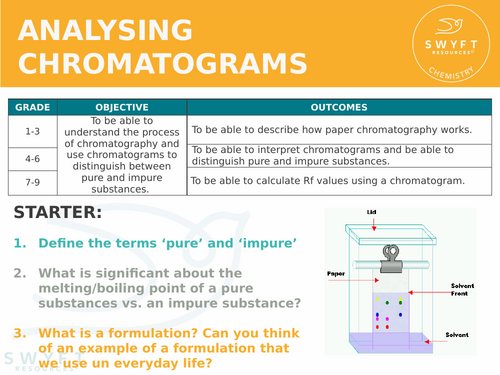 NEW AQA GCSE (2016) Chemistry  - Analysing chromatograms